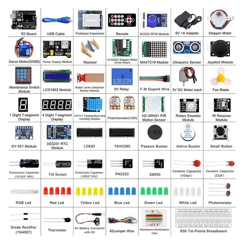 Diy Electronic Modules - Set Modul 3CGRO-RFID dengan Tag Sensor