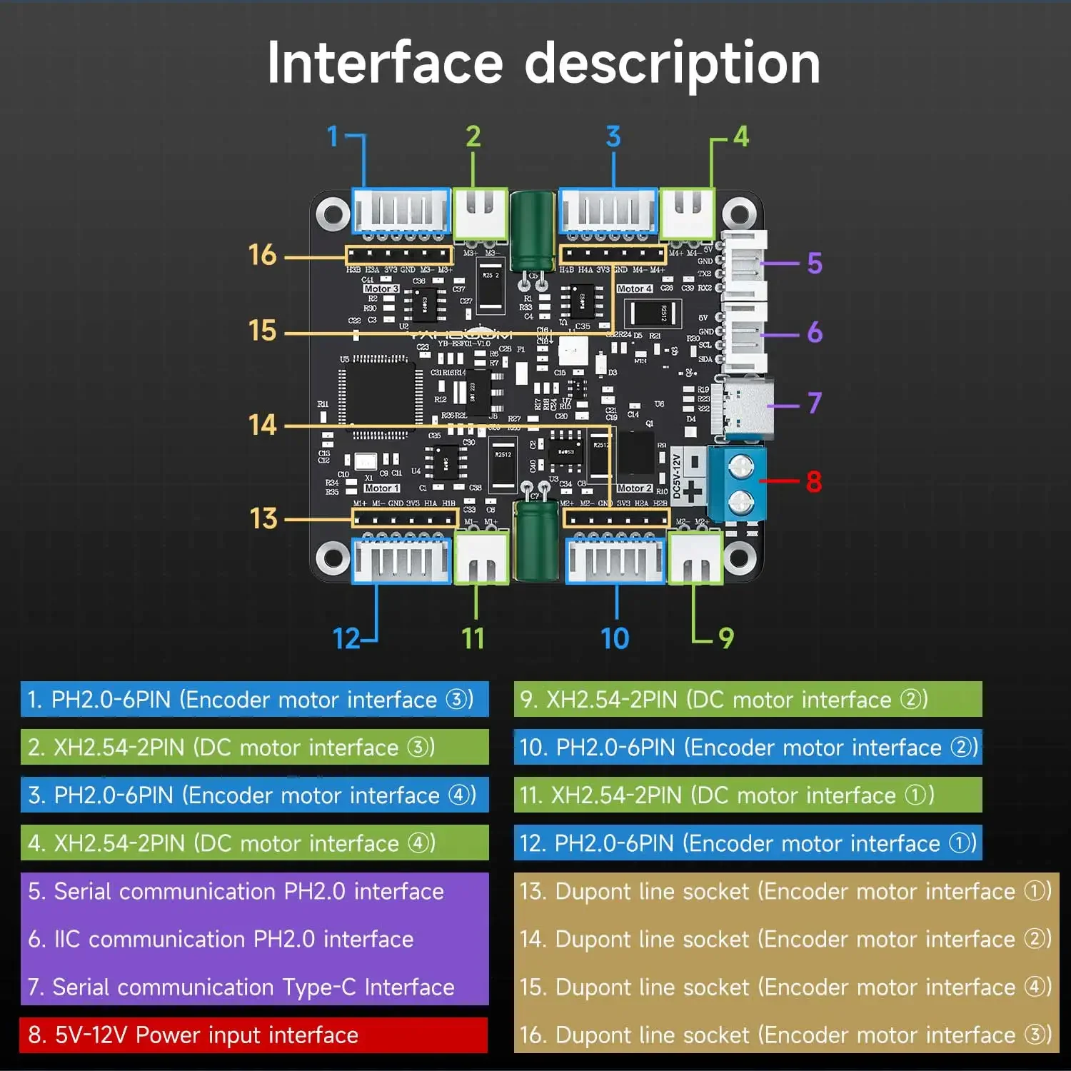 Yahboom Modul Penggerak Motor  - Diy Electronics Projects ulasan dan harga