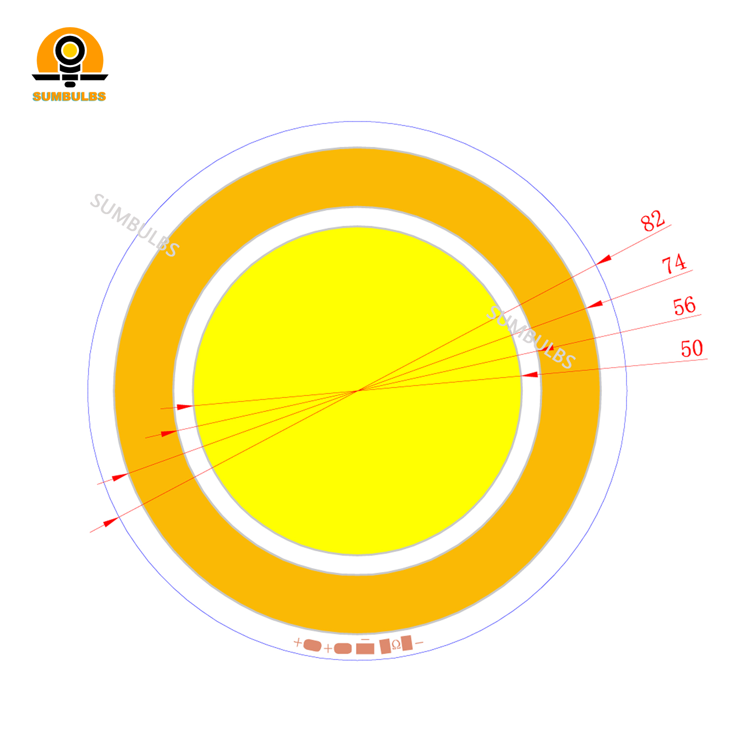 Diode COB LED warna ganda bula - Diy Electronics News ulasan dan harga