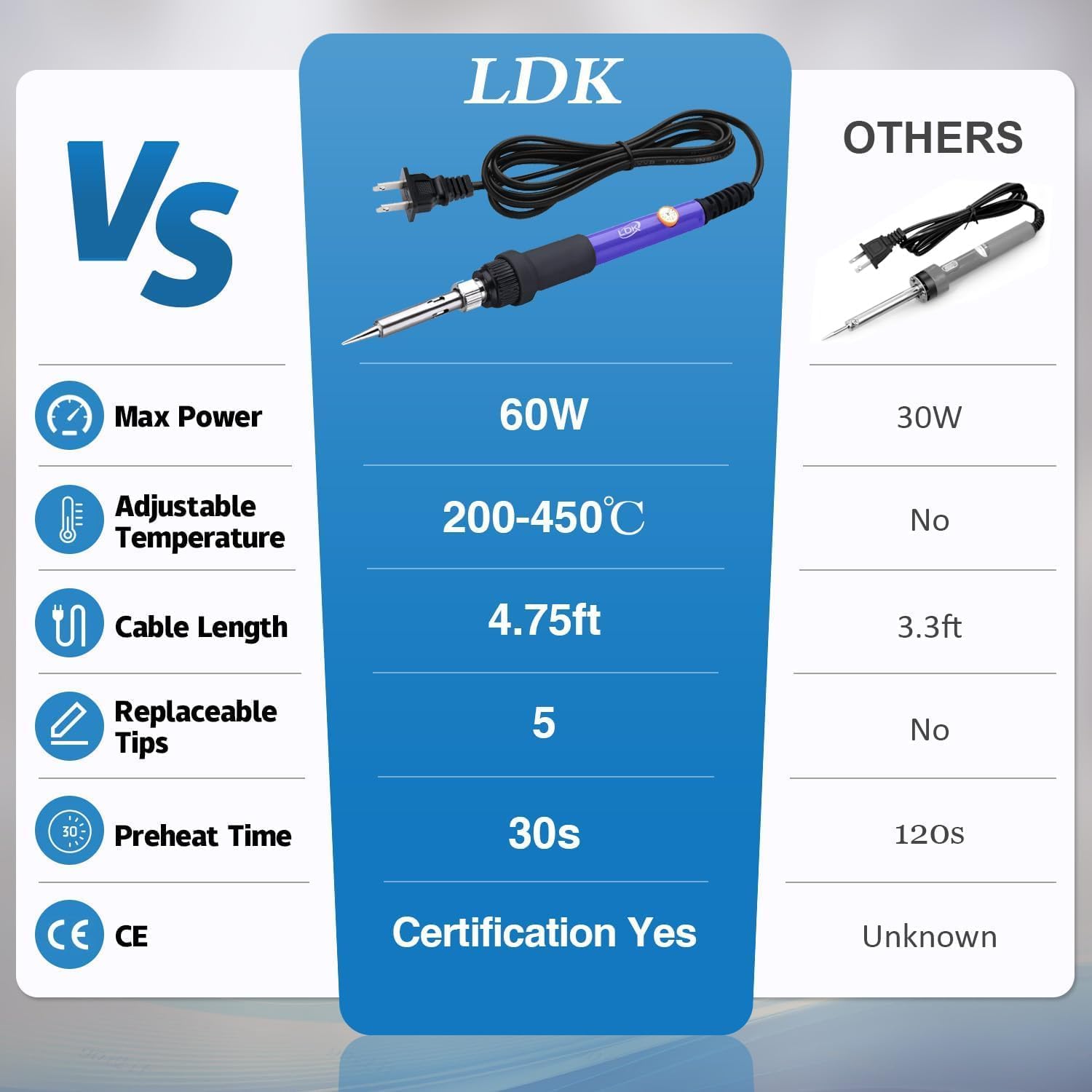 Kit Soldering Iron 60W dengan  - Soldering Iron Kit ulasan dan harga