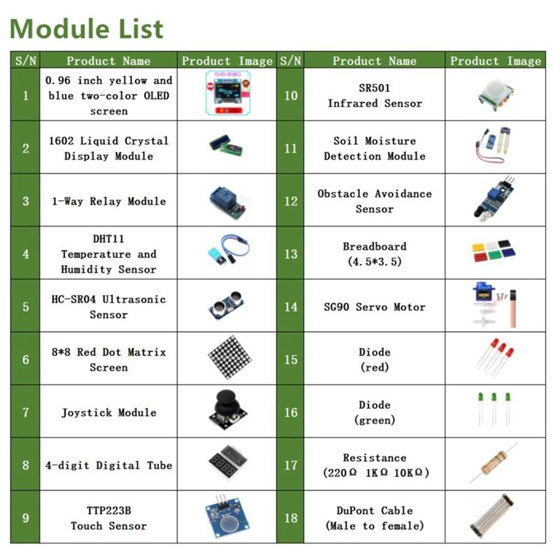 Kit DIY Elektronik Layar 1602+ - Diy Electronics Board ulasan dan harga