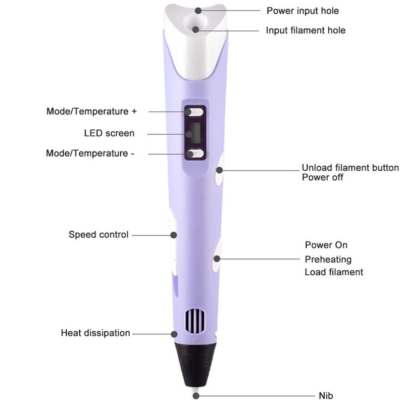Pena cetak 3D elektronik, deng - Useful Diy Electronics ulasan dan harga