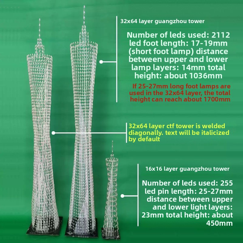 Kit Elektronik DIY Menara Cant - Useful Diy Electronics ulasan dan harga