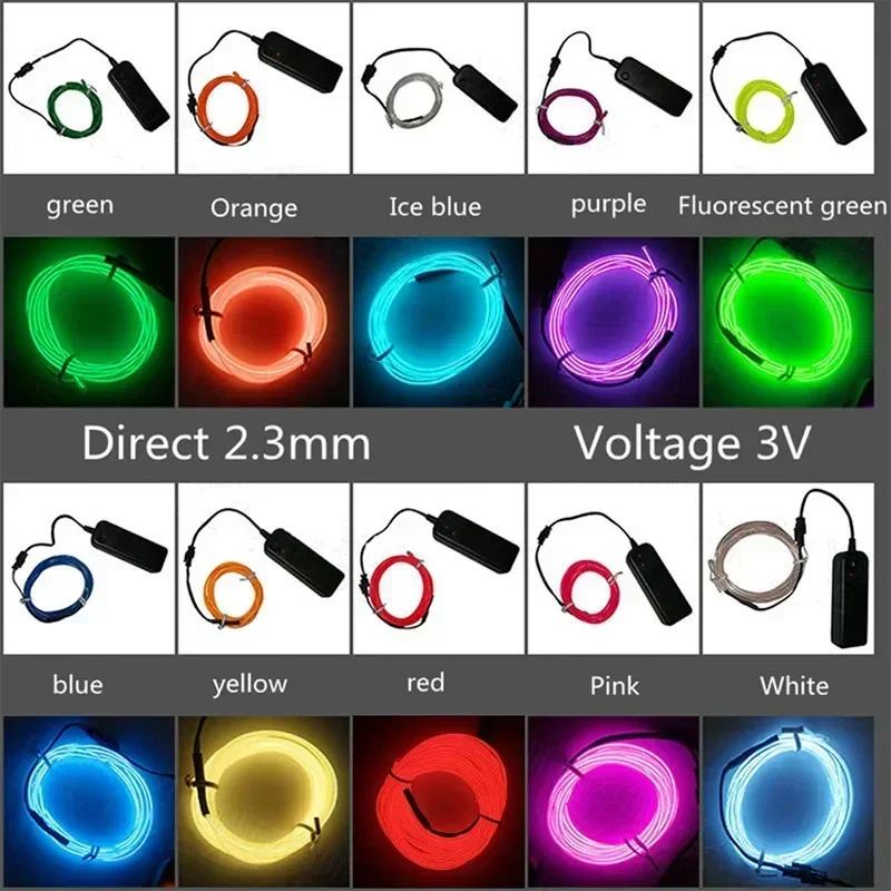 Lampu setrip LED dekorasi pest - Diy Electronics News ulasan dan harga
