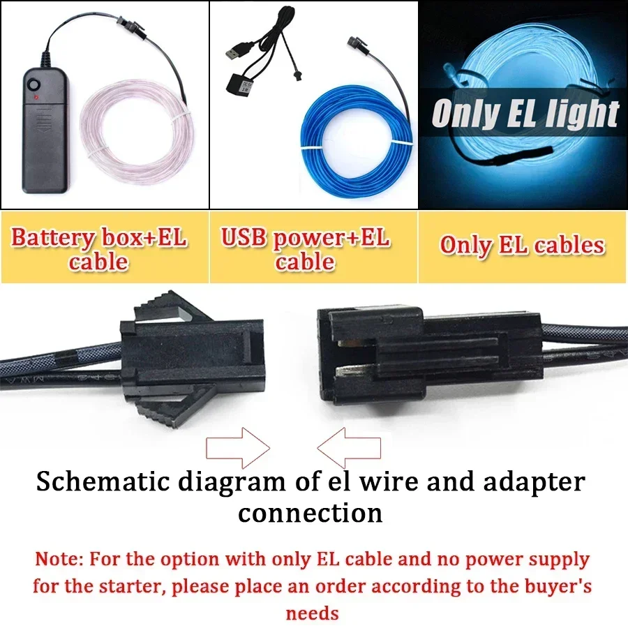 Lampu setrip LED dekorasi pest - Diy Electronics News ulasan dan harga